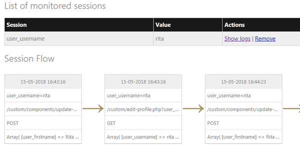 Session value. Flow session.