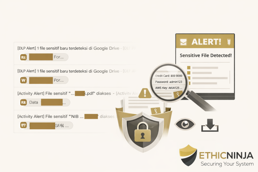 Free DLP for Google Drive